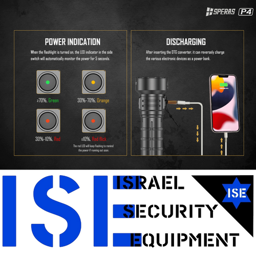 פנס SPERAS P4 4000lm