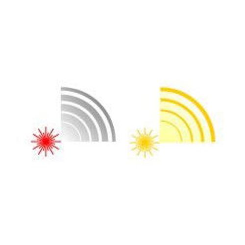 פנס טיטניום סמוי וגלוי משולב ציין אדום וא.א.- HOLOSUN LE321R