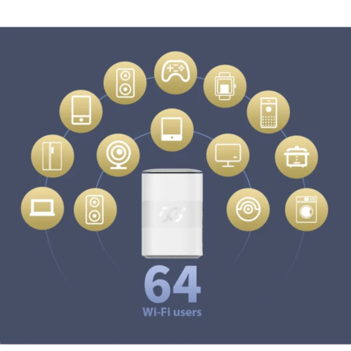 נתב סלולרי ZTE MC888 5G INDOOR CPE