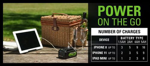 הצמד המנצח 24V + שתי סוללות 5 אמפר דור 2 + מטען מהיר GREENWORKS 99751-9-9