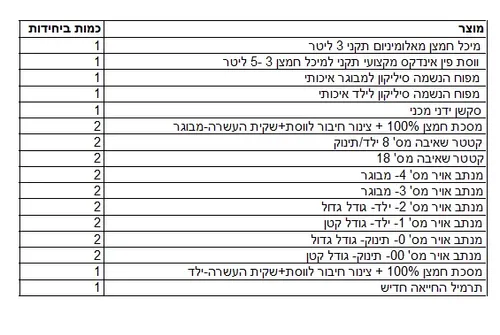 תרמיל החייאה מבוגר וילד עמדת מציל בבריכות