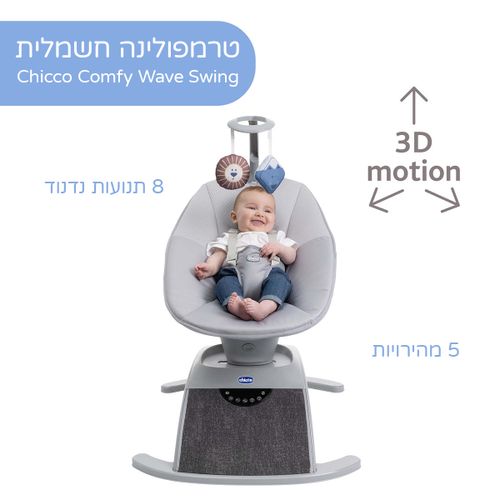 טרמפולינה Comfy Wave