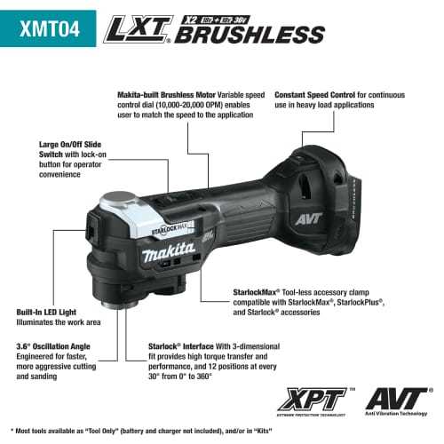 מולטיטול ללא פחמים 18V (גוף בלבד) דגם DTM52 מבית Makita.