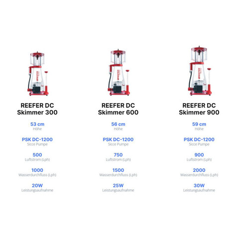 רד סי פורק חלבונים Reefer Skimmer 900 DC