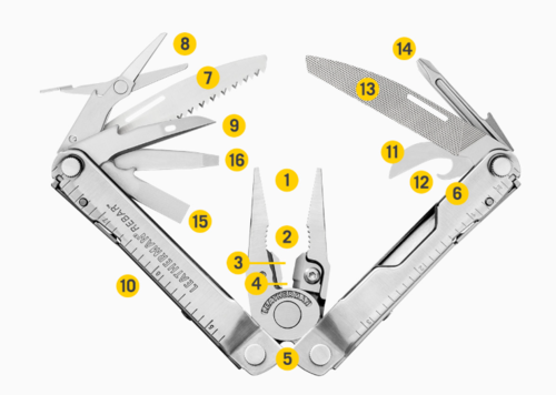 לדרמן REBAR ללא סכין - Leatherman