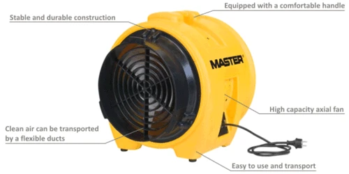 מפוח צירי נייד BL8800 MASTER ITALY