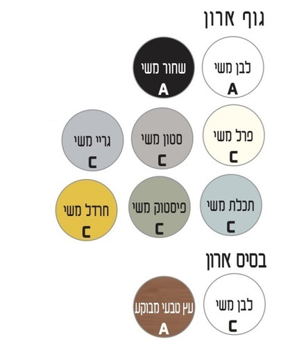 ארון אמבטיה דגם סוהו - SOHO מגירות עם משטח עליון אינטגרלי סקיני  בגדלים 60-70-80-90-100-120 ס