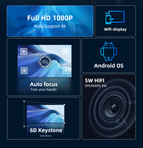 מקרן SZ Blitz X25