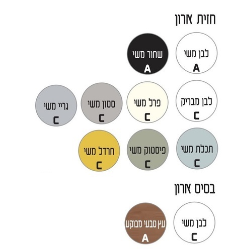 ארון אמבטיה דגם ג'ובאני - JOVANI מגירות ושילוב דלת עם משטח עליון אינטגרלי סקיני בגדלים 60-70-80-90-100-120 ס