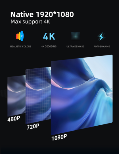 מקרן SZ Blitz R25