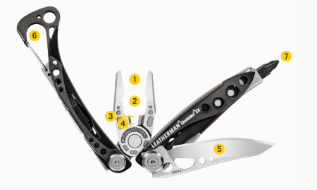 לדרמן Skeletool® CX כחול כהה - Leatherman