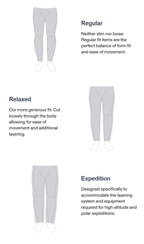 מכנס טיולים לגברים RAB - Men's Torque Mountain Pants