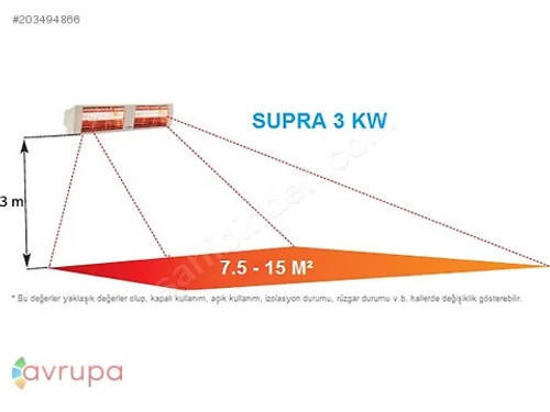 תנור חימום אינפרא אדום תעשייתי, צבע לבן SUPRA BASIC DOUBLE 3000W