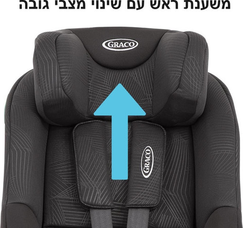 כסא בטיחות לתינוק מגיל לידה עם הגנת צד וראש אקסטנד אל.איקס. Extend LX R129 בתקן i-Size – שחור Midnight