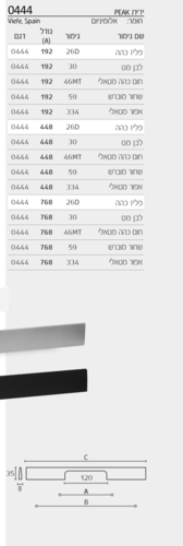 ידית חת למטבח מודרנית