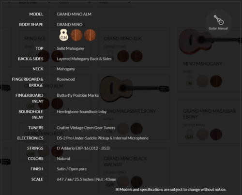 גיטרה אקוסטית מוגברת GRAND MINO ALM בצבע חום כהה +תיק מרופד מבית CRAFTER