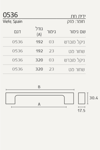  ידית חת למטבח - שחור/ניקל מוברש