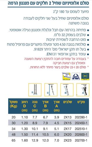 סולם אלומניום 12 מטר שחיל+מנגנון הרמה תוצרת חגית 2X7