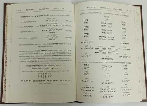 סידור תורת חכם - חנוכה