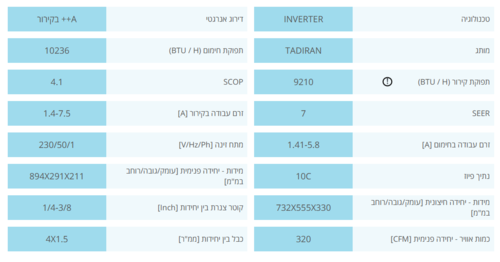 ‏מזגן עילי Alpha Pro Inverter 140 NG  Tadiran ‏1.0 ‏כ
