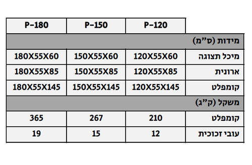נפטוניאן קיוב פנינסולה Neptunian Cube P-120