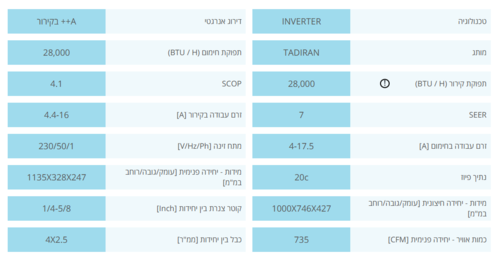 ‏מזגן עילי Alpha Pro Inverter 370 NG שנת 2024 Tadiran ‏3.5 ‏כ