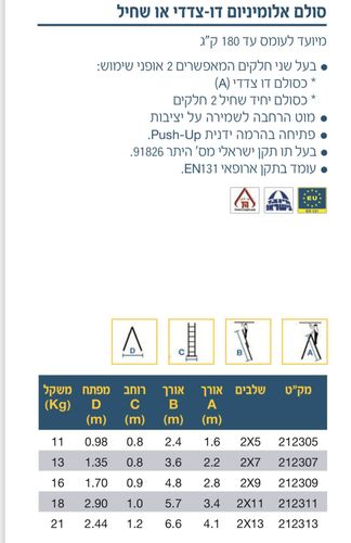 סולם אלומניום דו