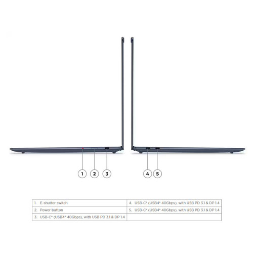 מחשב נייד Lenovo Yoga Slim 7 14Q8X9 - 83ED003EIV 