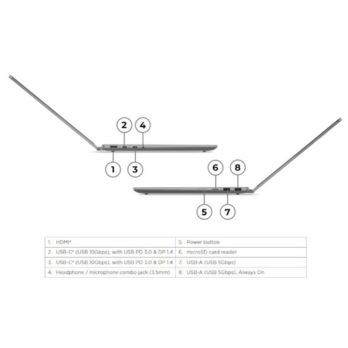 מחשב נייד IP 5 2-in-1 14Q8X9 - 83GH0019IV Lenovo 