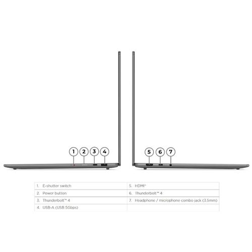 מחשב נייד Lenovo Yoga Slim 7 15ILL9 - 83HM003CIV 
