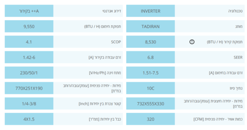 ‏מזגן עילי Solo Inverter 140NG  Tadiran ‏1.0 ‏כ