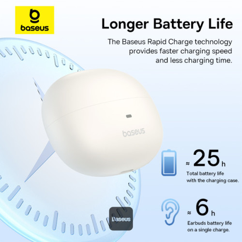 אוזניות אלחוטיות לספורט Baseus AirGo AS01 - צבע לבן