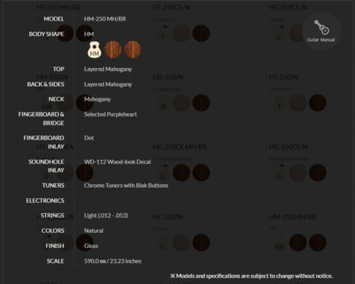 גיטרה אקוסטית HM-250 MH/BR בצבע חום SILVER SERIES + תיק מרופד מבית CRAFTER