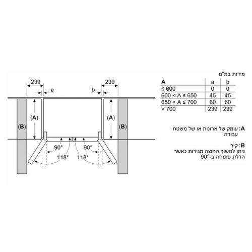 מקרר 4 דלתות 605 ליטר Bosch KFN96AXEA נירוסטה מושחרת *שבת הילכתי