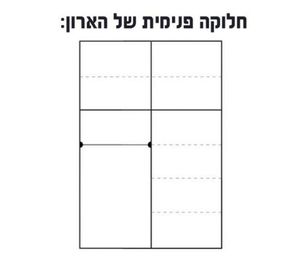 ארון דלתות דגם מלאמין ב4 דלתות