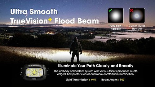 פנס ראש נטען 500 לומן NU30 מבית NITECORE