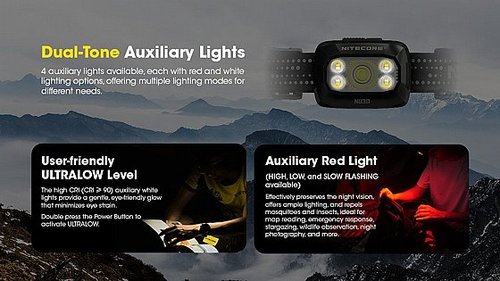 פנס ראש נטען 500 לומן NU30 מבית NITECORE