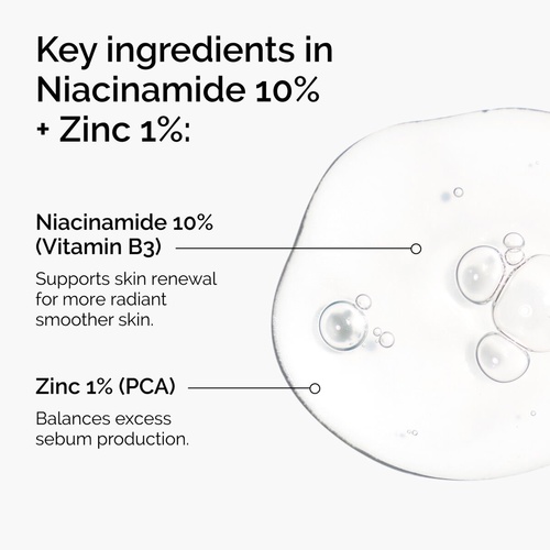 The Ordinary Niacinamide 10% + Zinc 1% 30ml סרום ניאצנמיד דה אורדינרי