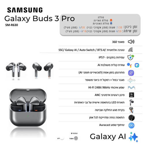 אוזניות אלחוטיות Samsung Buds3 Pro צבע כסוף