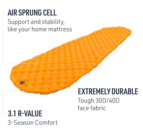 מזרן שטח מבודד STS UltraLight Insulated ASC Mat Regular