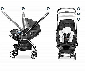 חדש! סלקל על גלגלים 5 ב 1 טיולון וכיסא בטיחות - car seat strolle- שחור/אפור