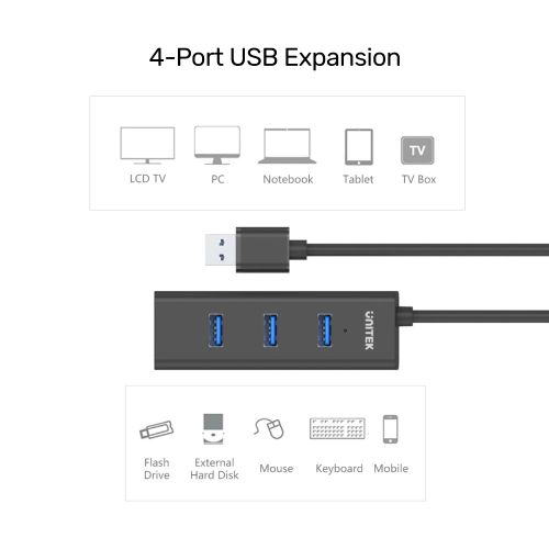 מפצל יו אס בי X4 PORT HUB USB 3.0 