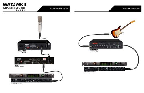 זוית נוספת Warm Audio WA12 MKII
