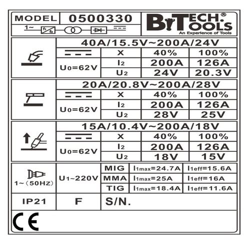 רתכת אינוורטר B.TECH WS4 בצבע כחול עם תצוגת LCD, ידית נשיאה וחיבורים מקצועיים לריתוך MIG/TIG/MMA