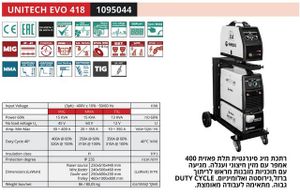HELVI UNITECH 418 - רתכת MIG סינרגטית 400A + מזין חיצוני, ת. איטליה