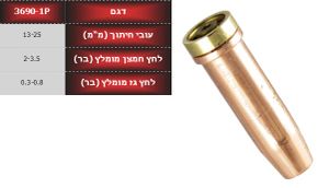האריס 3690-1P - ראש דיזה לידית ברנר חותך סילון מיני 13-35 מ"מ