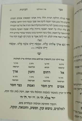 שער הכוונות נועם השם חנוכה