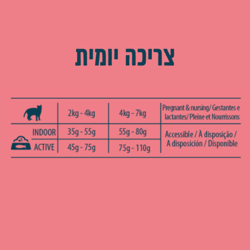 אוכל לחתולים בוגרים מכל הגזעים - 3 ק
