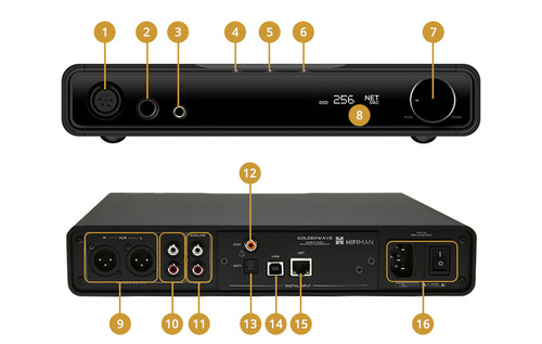 HIFIMAN SERENADE ו- מגבר אוזניות DAC