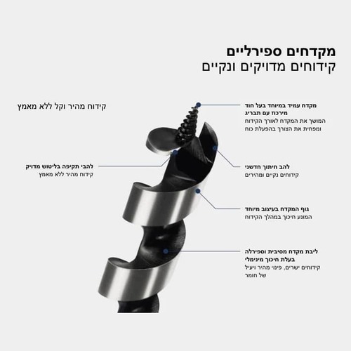 מקדח עץ מקצועי BOSCH